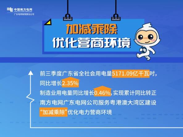 廣東電網(wǎng)公司多措并舉優(yōu)化營商環(huán)境