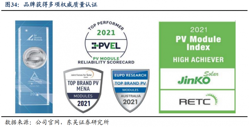 【深度】晶科能源：技術(shù)布局追星趕月，渠道品牌厚積薄發(fā)