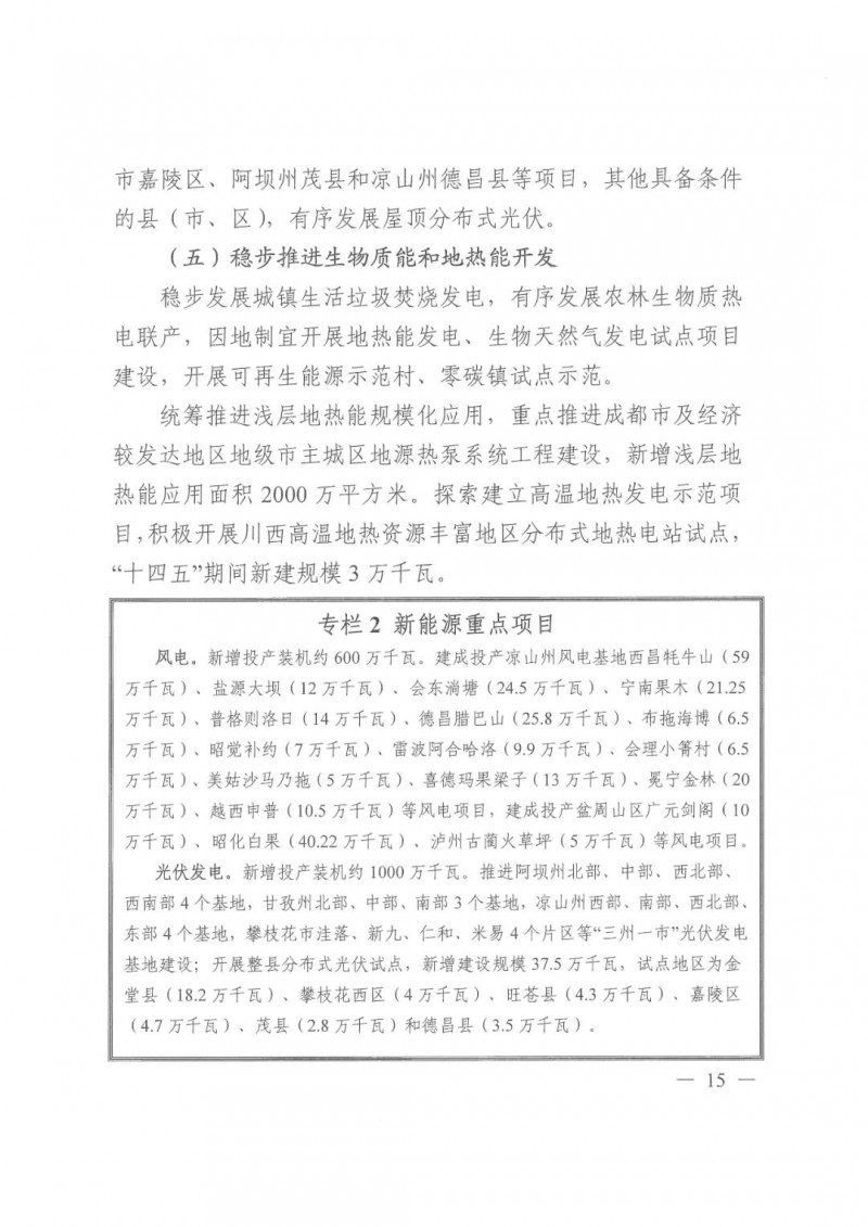 光伏發(fā)電1000萬(wàn)千瓦！四川省公布“十四五”可再生能源發(fā)展規(guī)劃