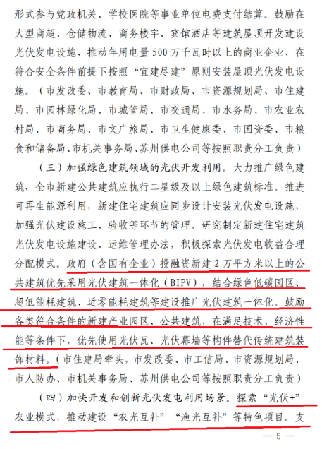 蘇州：國(guó)企廠房100%安裝分布式光伏！