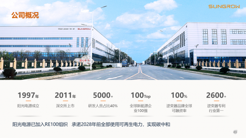 陽(yáng)光電源趙為：智慧零碳解決方案助力實(shí)現(xiàn)雙碳目標(biāo)！