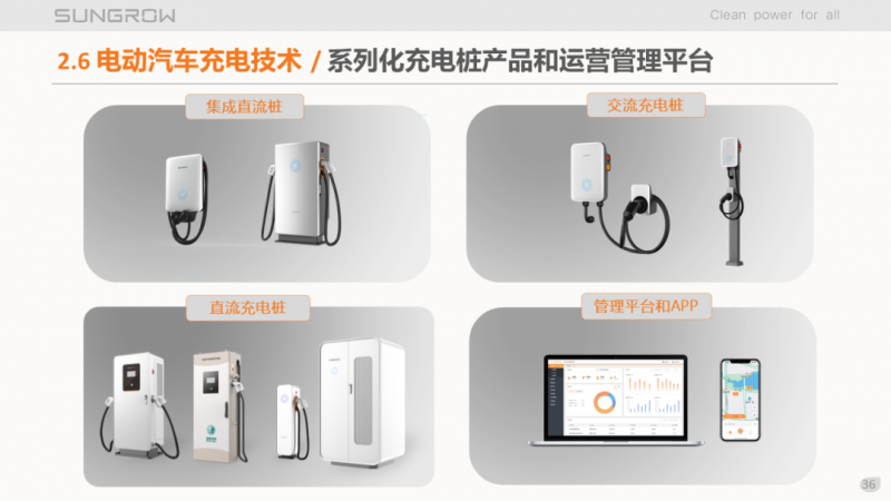 陽(yáng)光電源趙為：智慧零碳解決方案助力實(shí)現(xiàn)雙碳目標(biāo)！