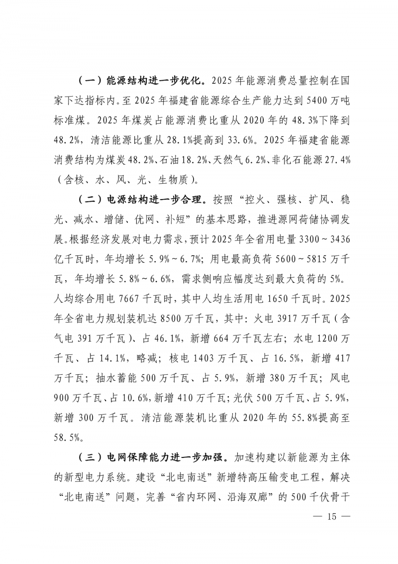 光伏新增300萬(wàn)千瓦！福建省發(fā)布《“十四五”能源發(fā)展專項(xiàng)規(guī)劃》