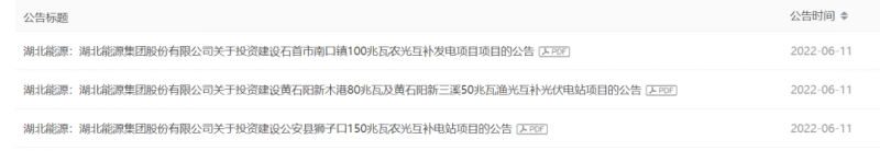 不超7.62億元！湖北能源擬投建380MW光伏發(fā)電項目