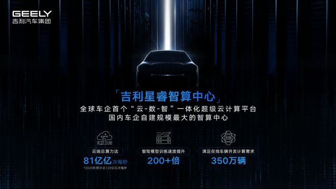 吉利正式推出新能源品牌銀河，新勢力通通仰望!