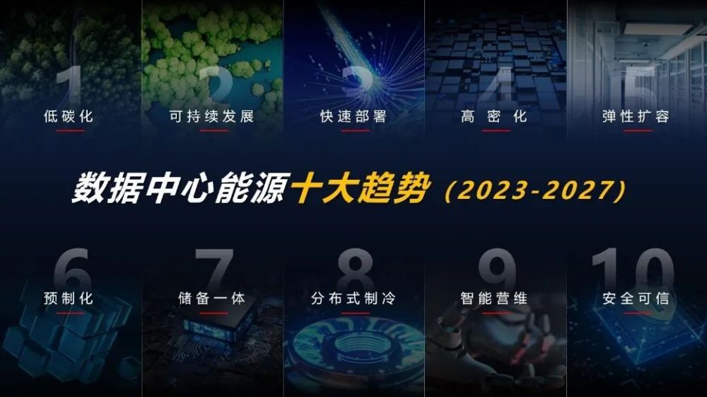 在“確定性”背后，看數(shù)據(jù)中心能源的未來之路