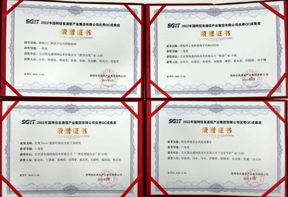 信產(chǎn)國電通四項(xiàng)QC成果分獲國網(wǎng)信通產(chǎn)業(yè)集團(tuán)2022年優(yōu)秀QC小組成果一、二、三等獎(jiǎng)